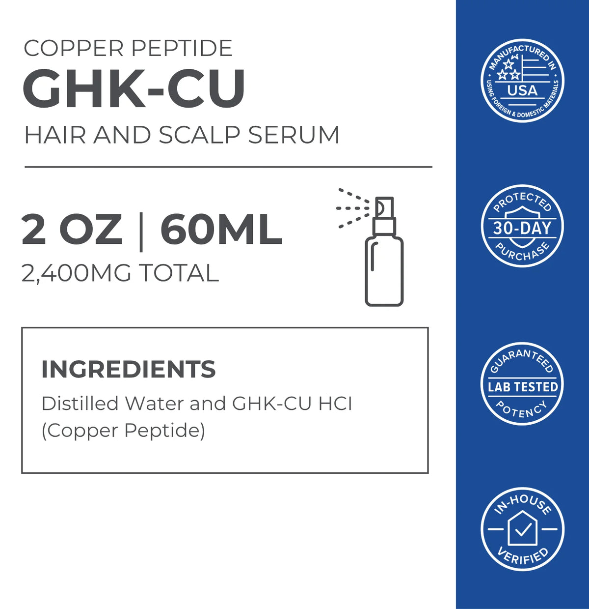 GHK-Cu Copper Peptide Scalp and Hair Serum