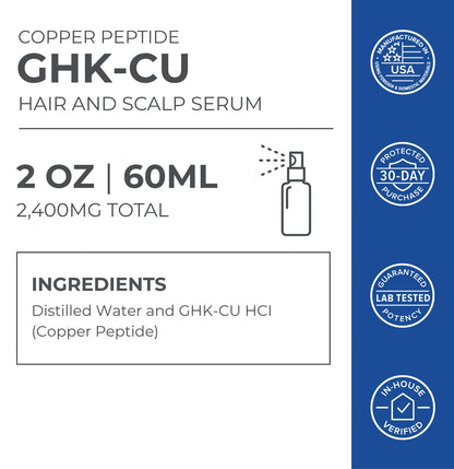 GHK-Cu Copper Peptide Scalp and Hair Serum
