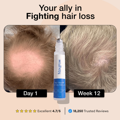 Maxgrow Hair Growth Roll On Serum